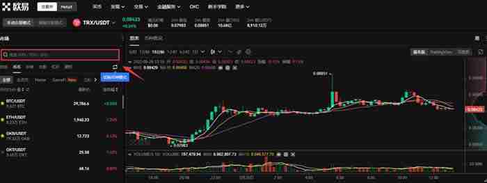 TRX币价格预测:波场币(TRX)未来如何?值得投资吗?